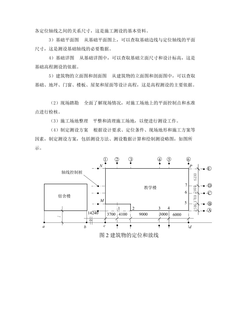 新手施工员测量放线步骤.doc_第3页