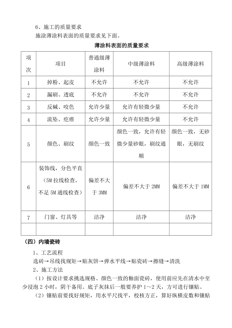 物业经营用房装修方案.doc_第3页