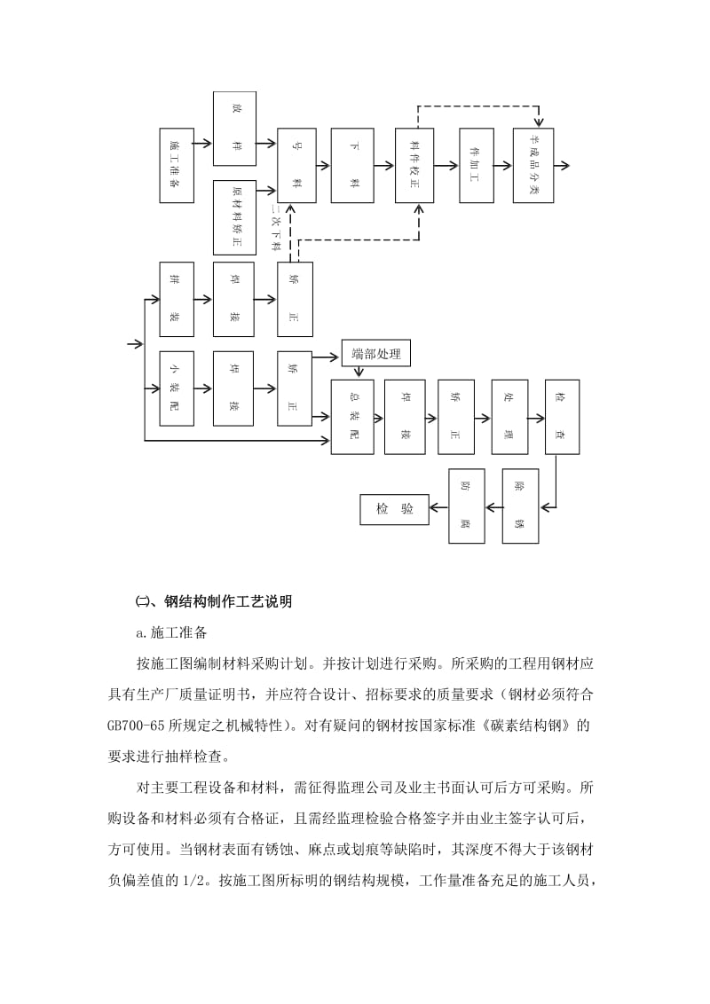 采选扩能技改工程粗破碎车间钢结构方案.doc_第2页