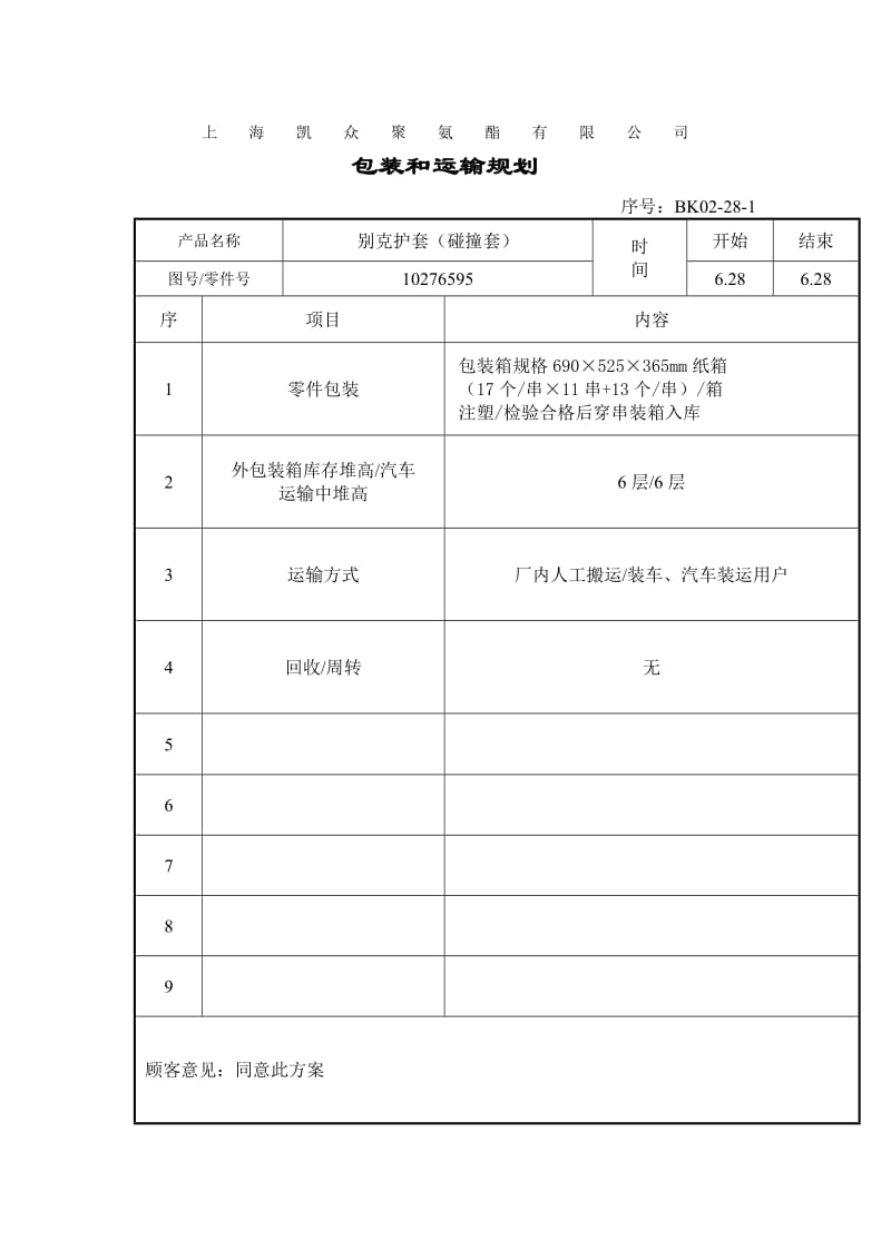 某公司APQP认证样本物流包装运输计划.doc_第1页