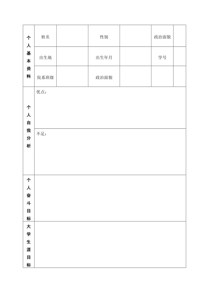 大学生涯规划评估手册.doc_第3页