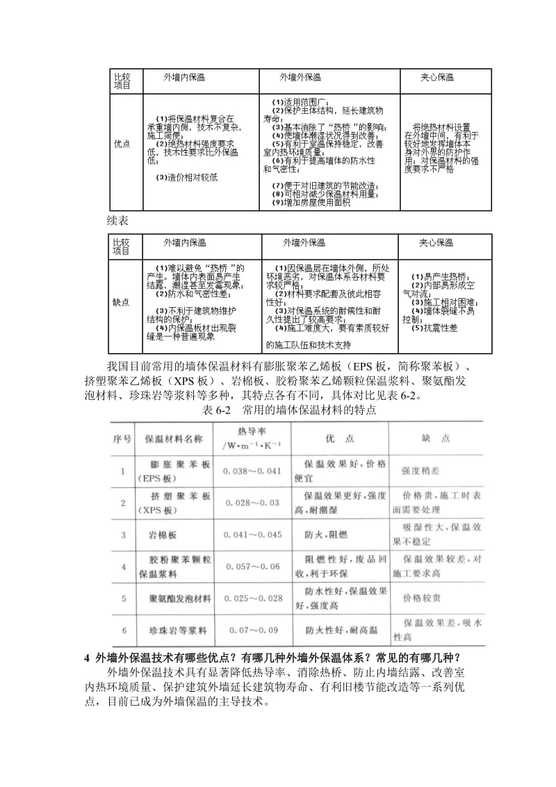 新型保温体系和建筑涂料.doc_第2页