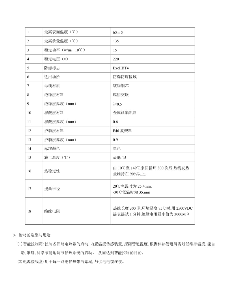 电伴热保温施工方案.doc_第3页