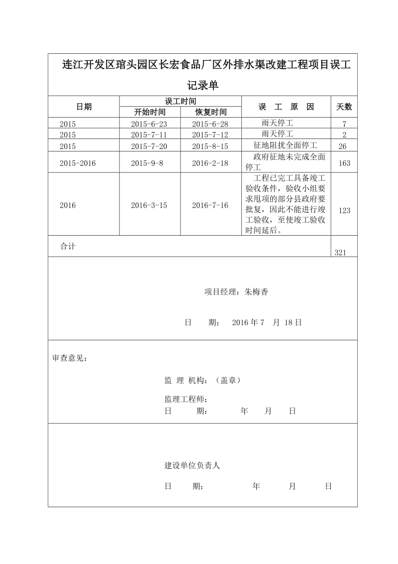 工程项目误工记录单.doc_第1页