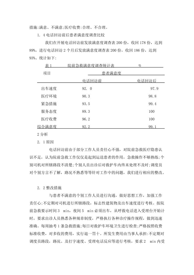 在院前急救中120电话回访及作用.doc_第2页