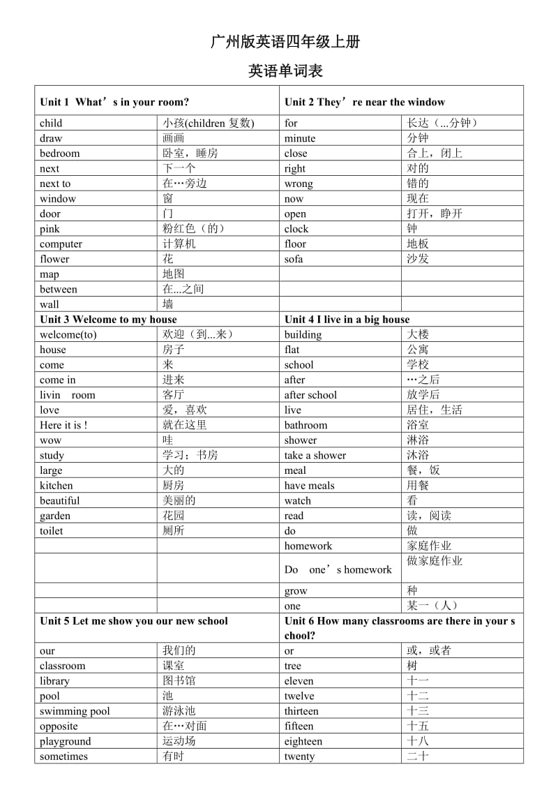 广州版英语四年级上册单词表.doc_第1页