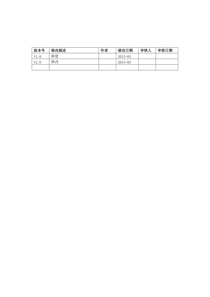 XX项目平台用户培训计划.doc_第2页