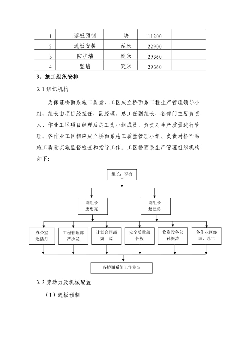 桥面系施工技术方案.doc_第3页