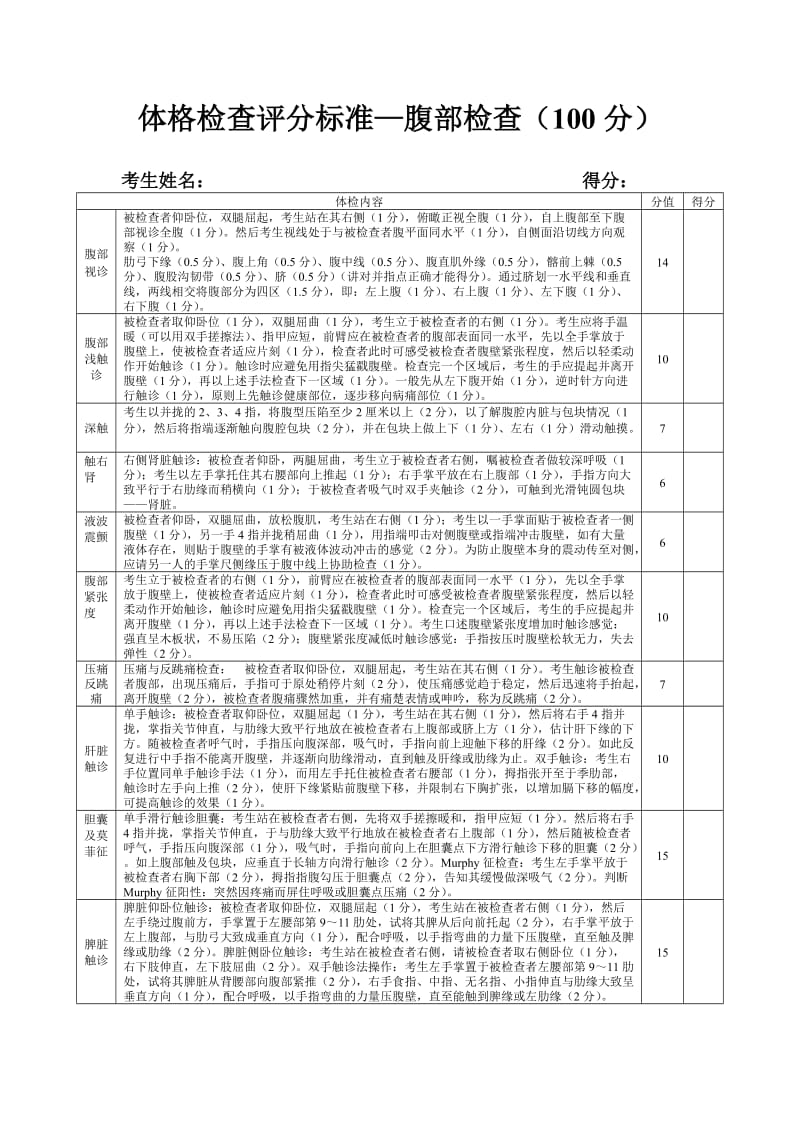 腹部体格检查评分表.doc_第1页