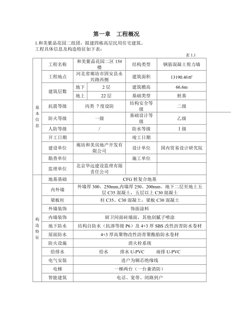 四栋高层民用住宅建筑监理规划.doc_第1页