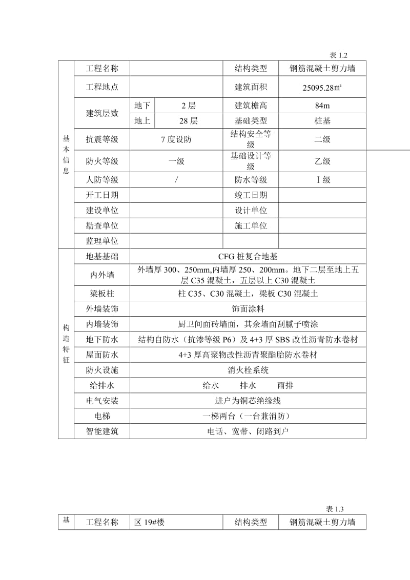 四栋高层民用住宅建筑监理规划.doc_第2页