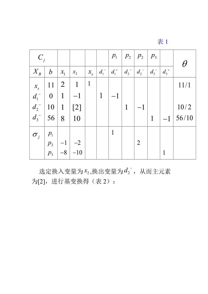 目标规划单纯形法.doc_第3页