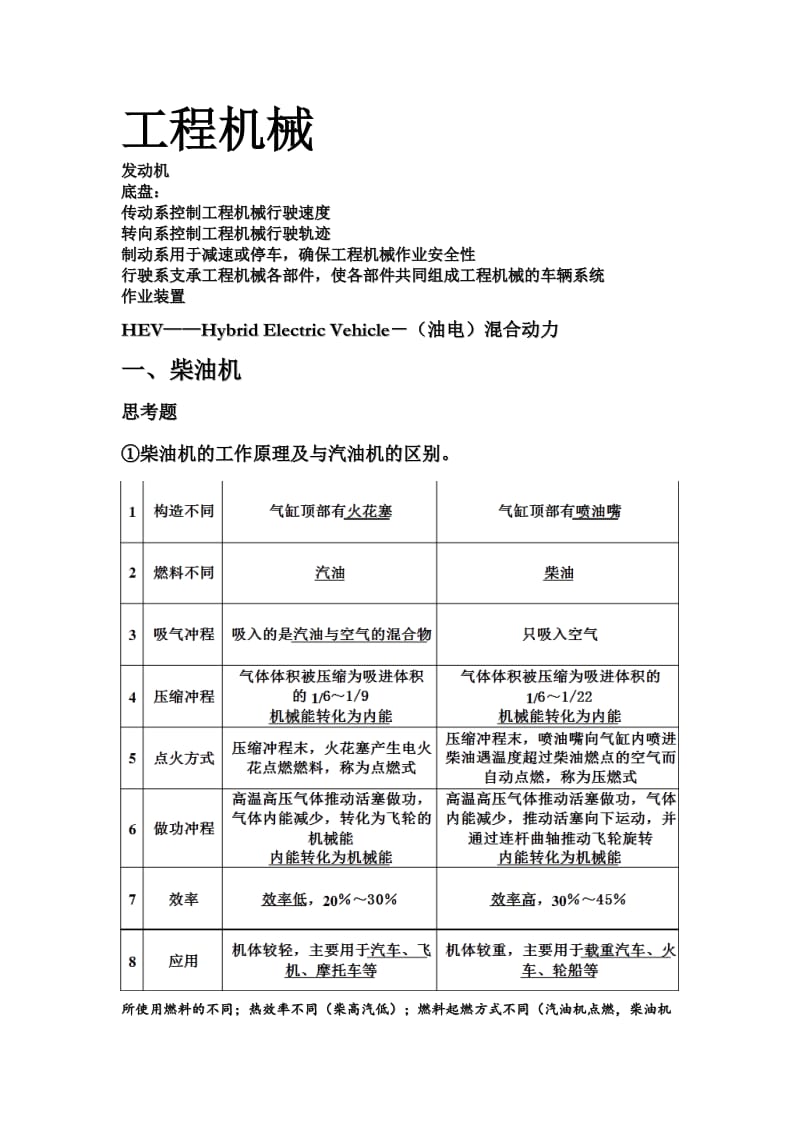 典型机电产品构造-工程机械.doc_第1页