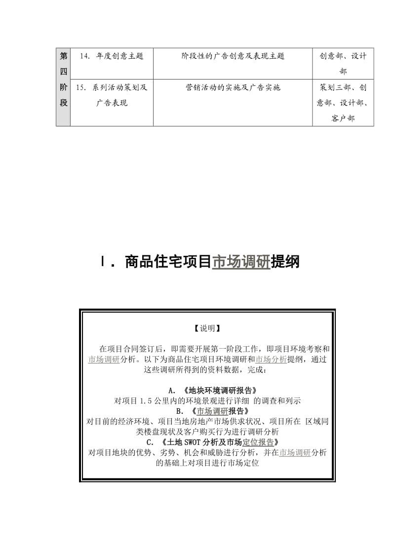 房地产住宅项目策划.doc_第2页