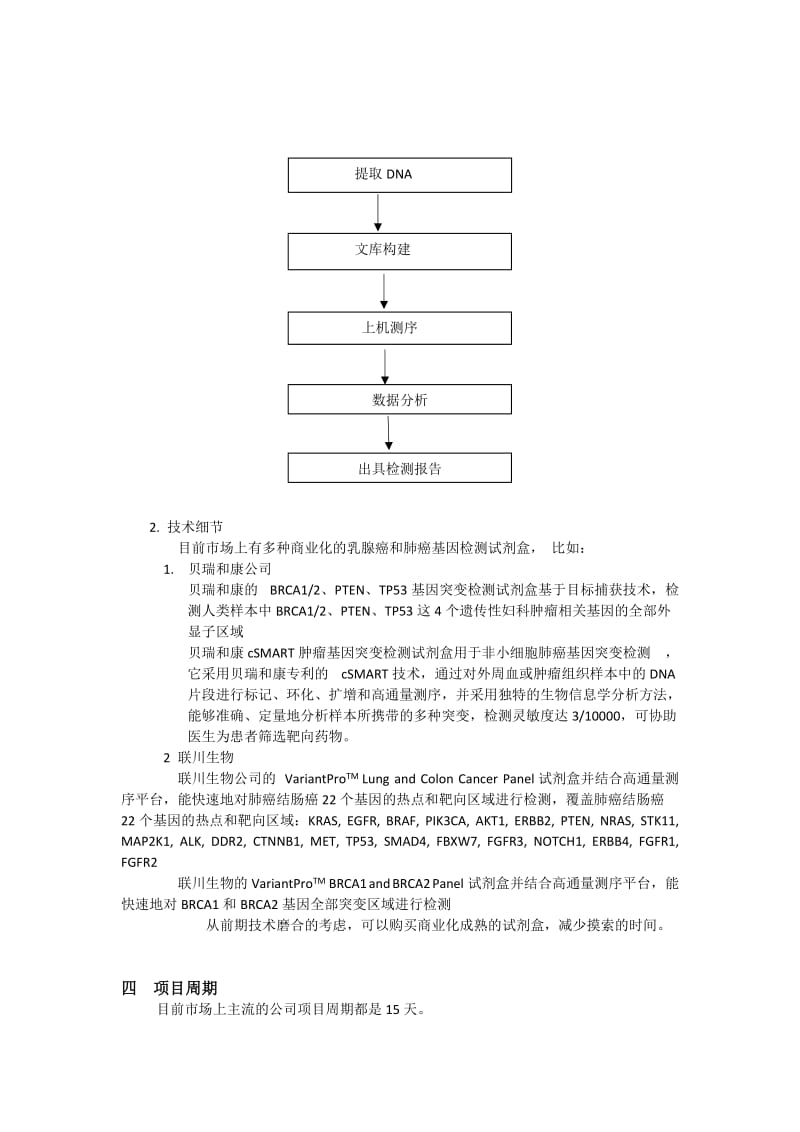 乳腺癌和肺癌基因检测项目计划书.doc_第2页