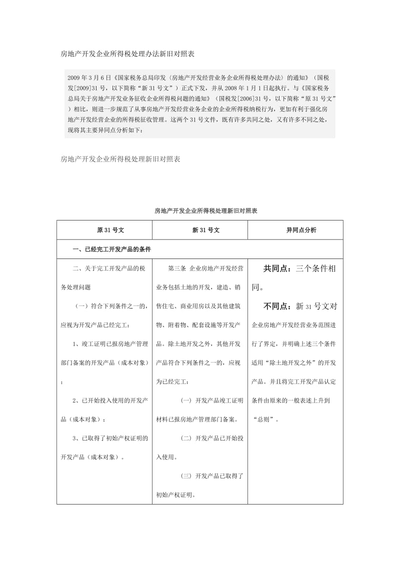 房地产开发企业所得税处理办法新旧对照表.doc_第1页