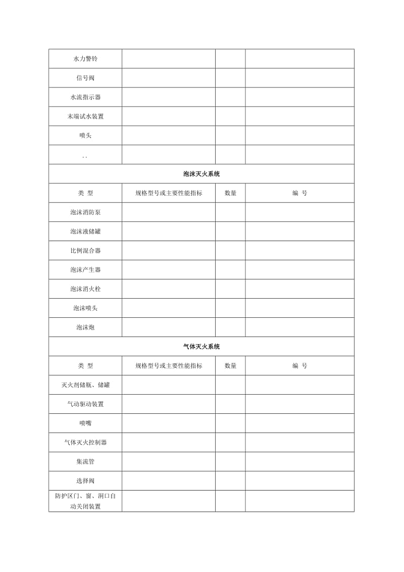 维保项目消防设施基本信息表.doc_第3页