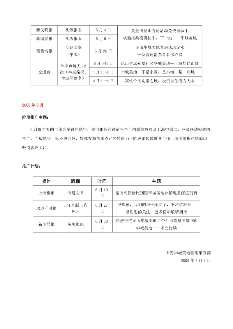 华城美地上海推广媒体计划.doc_第3页