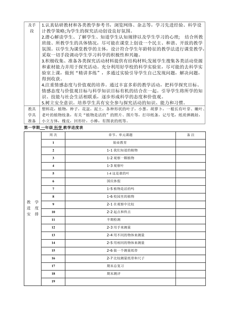 2017最新教科版一年级科学教学工作计划.doc_第2页