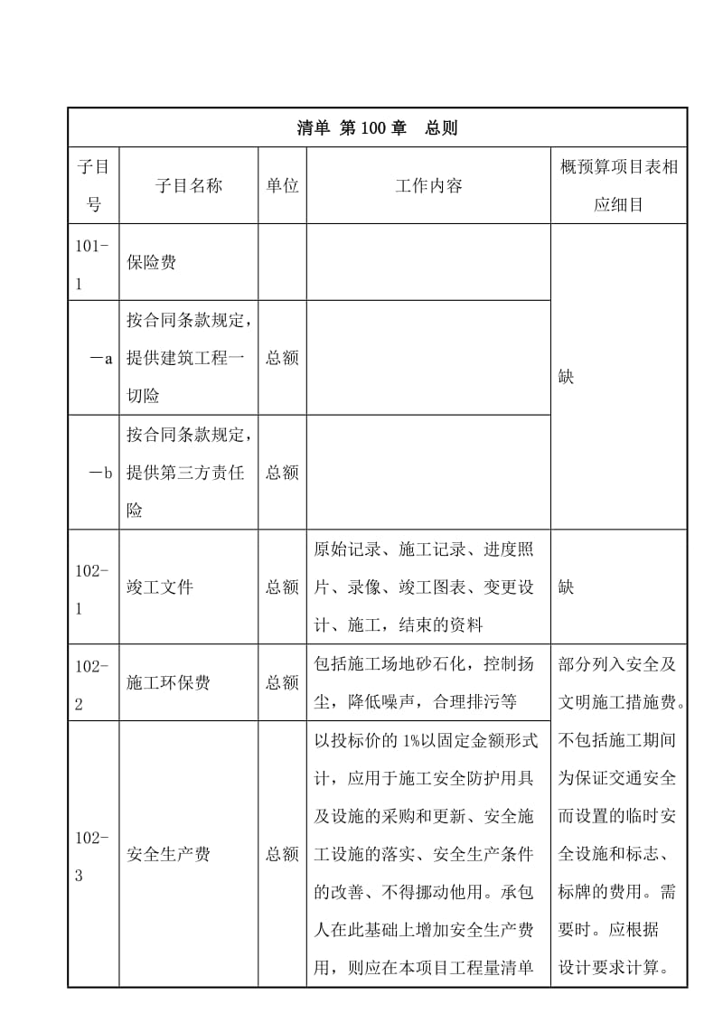 公路工程套定额指导.doc_第1页