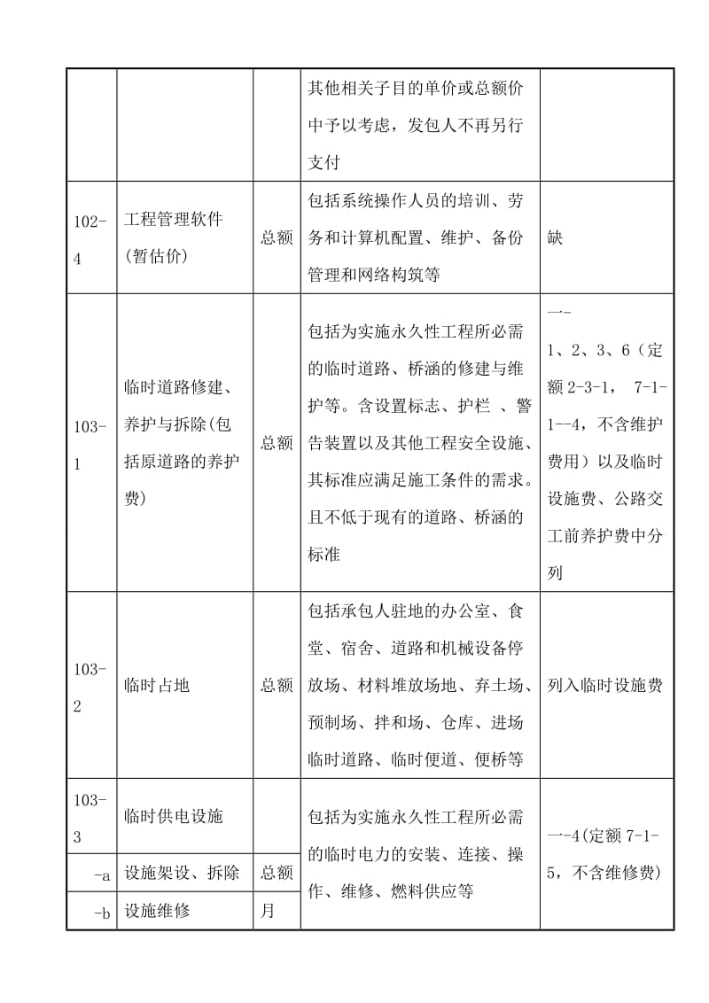 公路工程套定额指导.doc_第2页