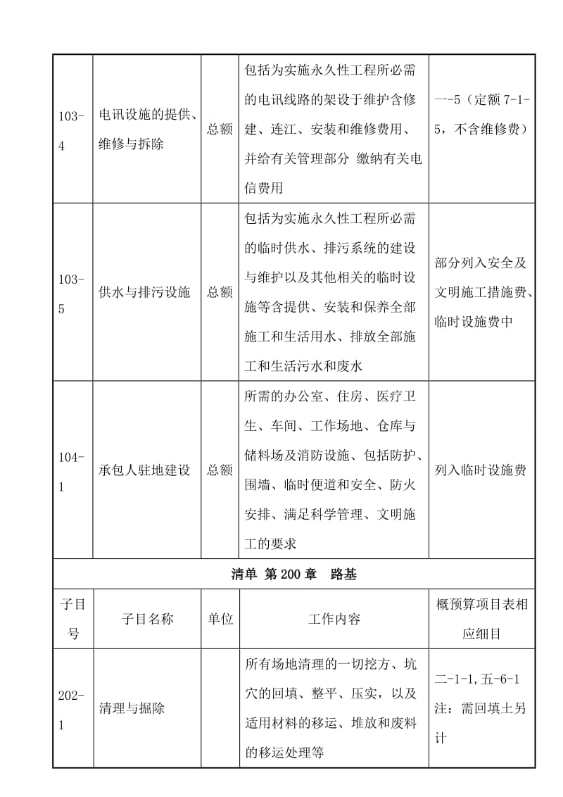 公路工程套定额指导.doc_第3页