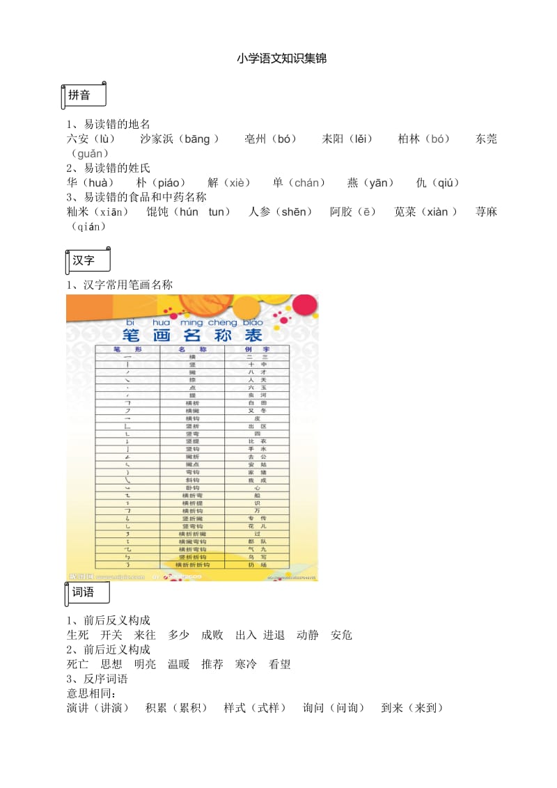 小学语文知识大全集锦.doc_第1页