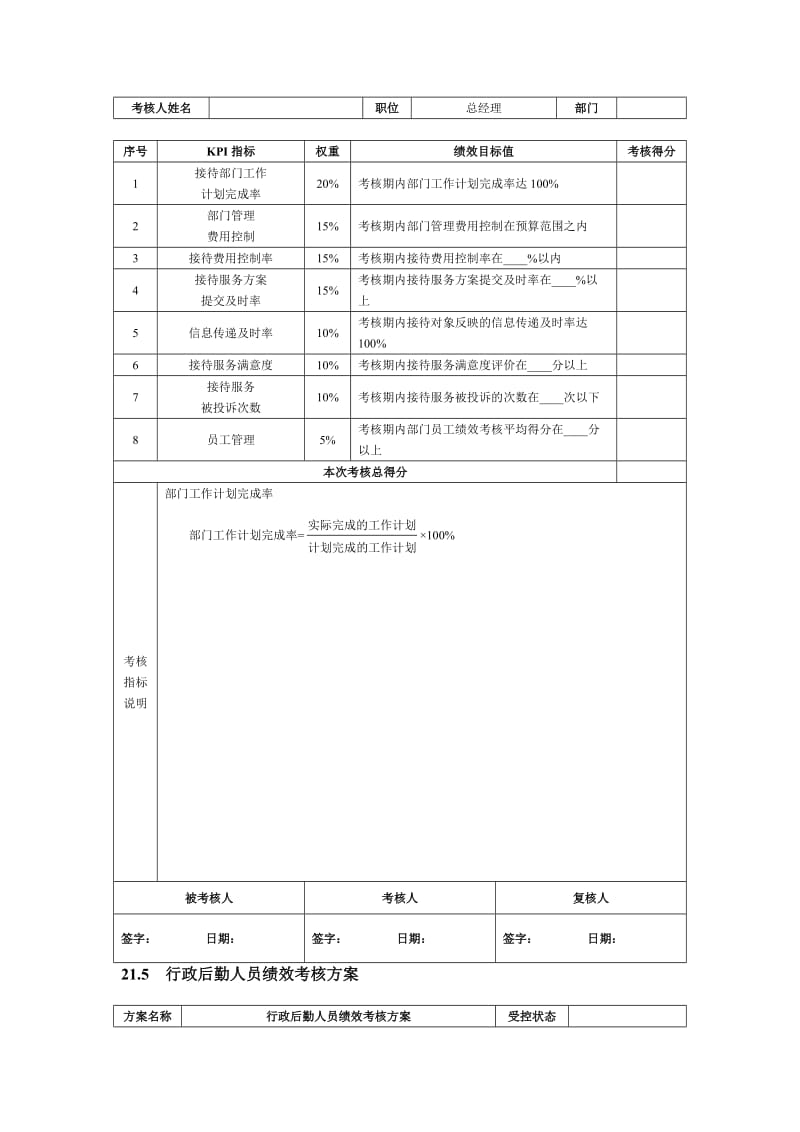 行政部绩效考核指标表.doc_第3页