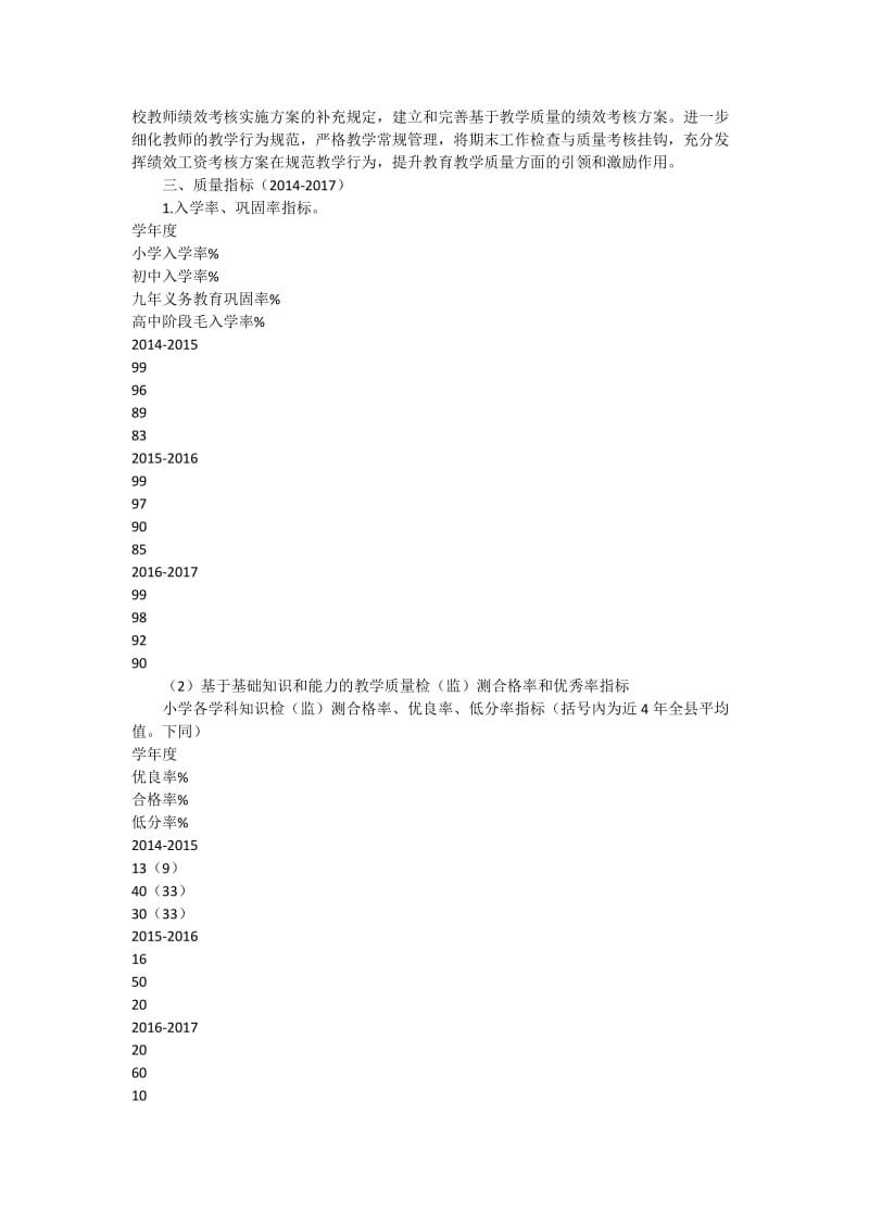 XXX小学提升教学质量三年行动计划.doc_第3页