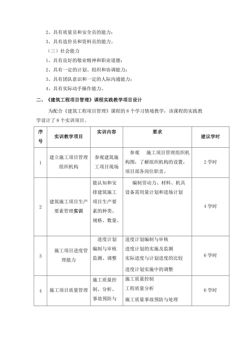 《建筑工程项目管理》课程实践教学标准.doc_第2页