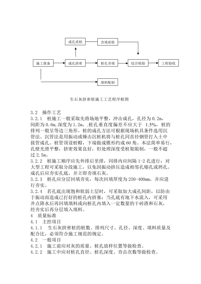 生石灰挤密桩的施工工艺方案.doc_第2页