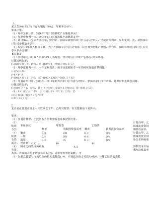 2014中級會計-財務(wù)管理主觀題個人總結(jié).doc