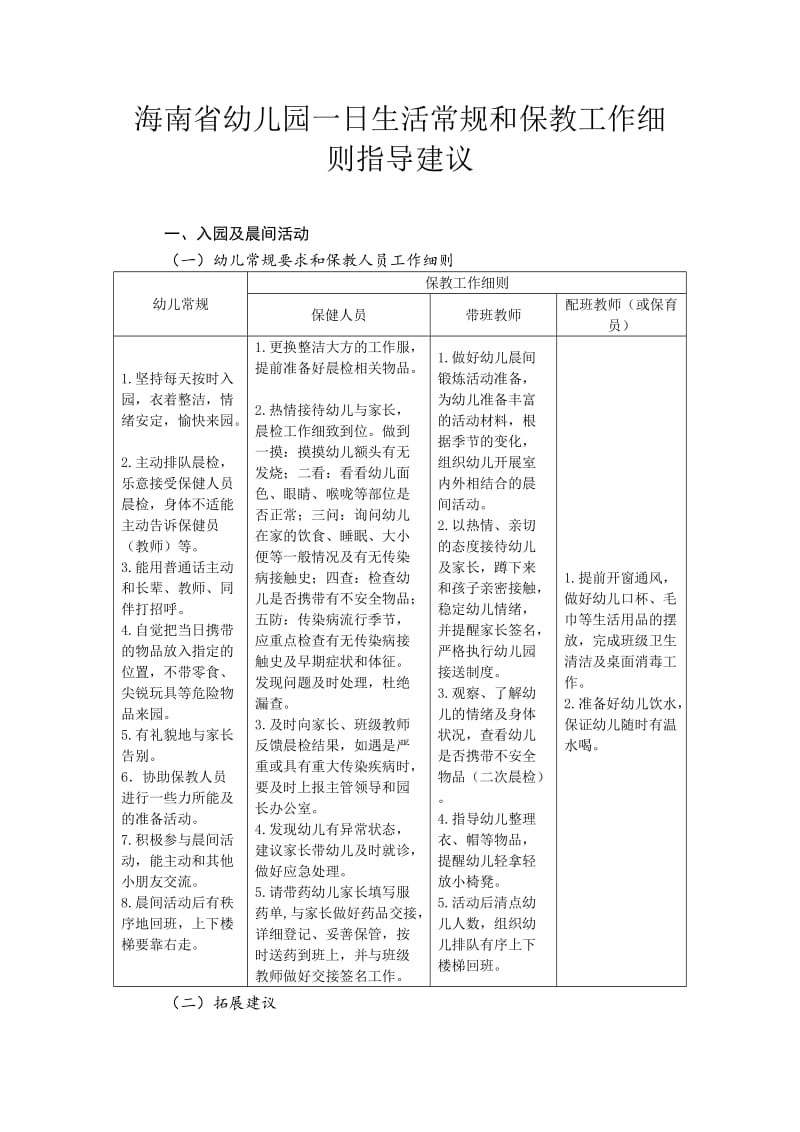 海南省幼儿园一日生活常规和保教工作细则指导建议.doc_第1页