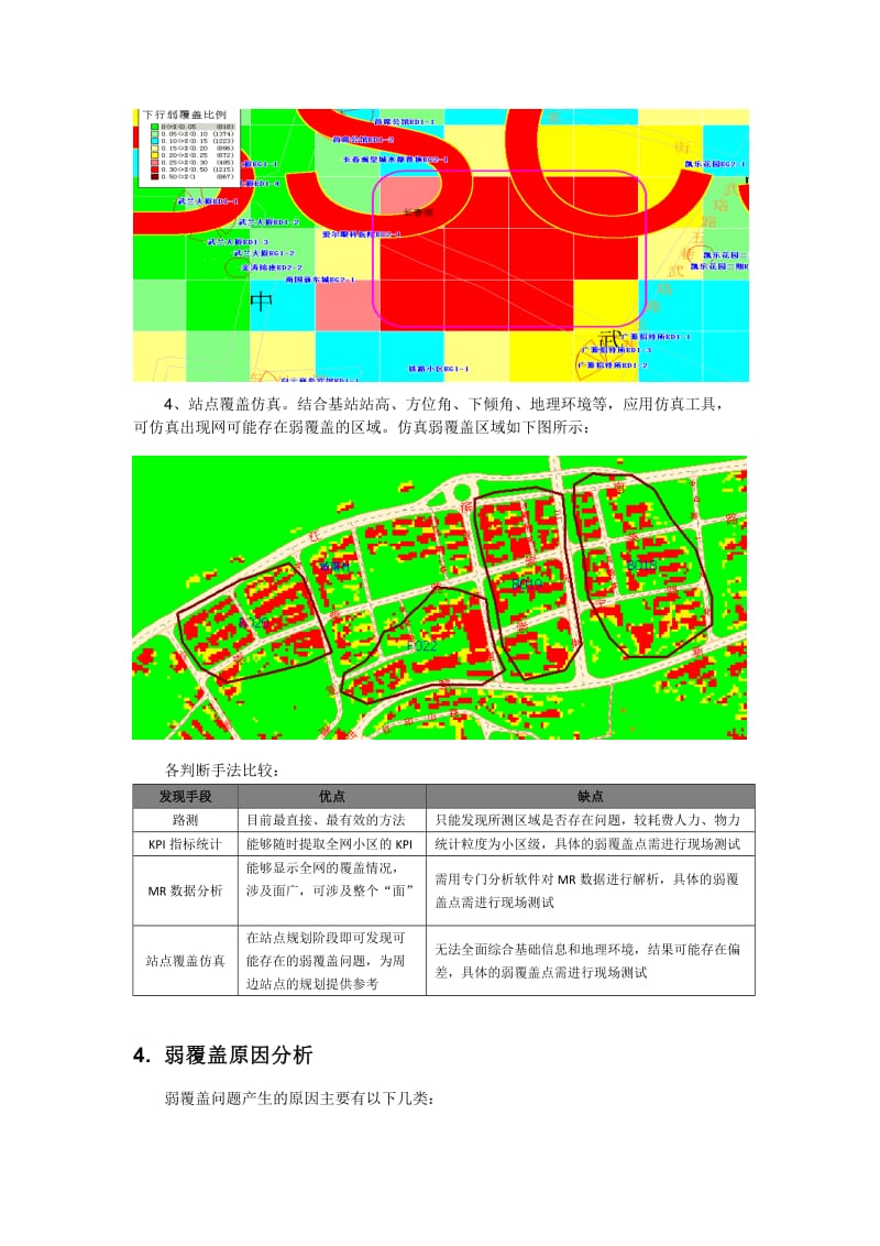 LTE弱覆盖问题分析与优化.doc_第3页