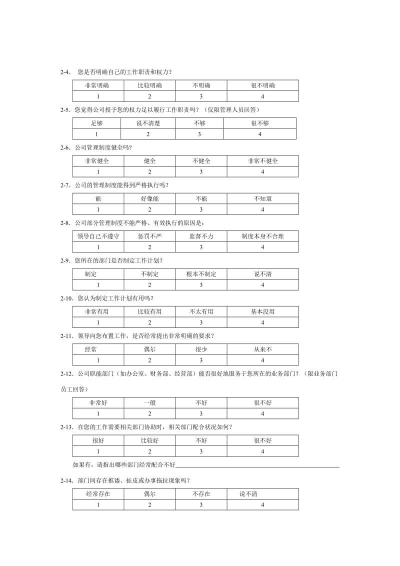 房地产行业-员工调查问卷.doc_第3页