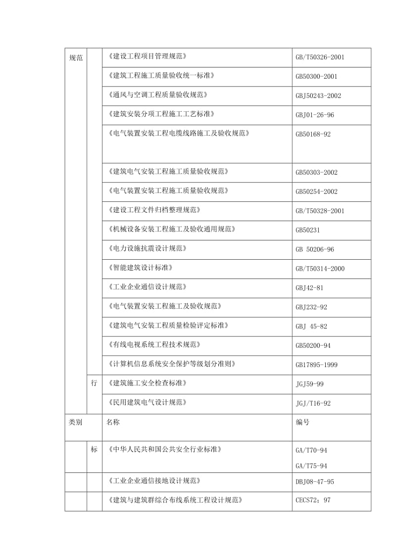 智能化系统工程施工组织设计.doc_第3页