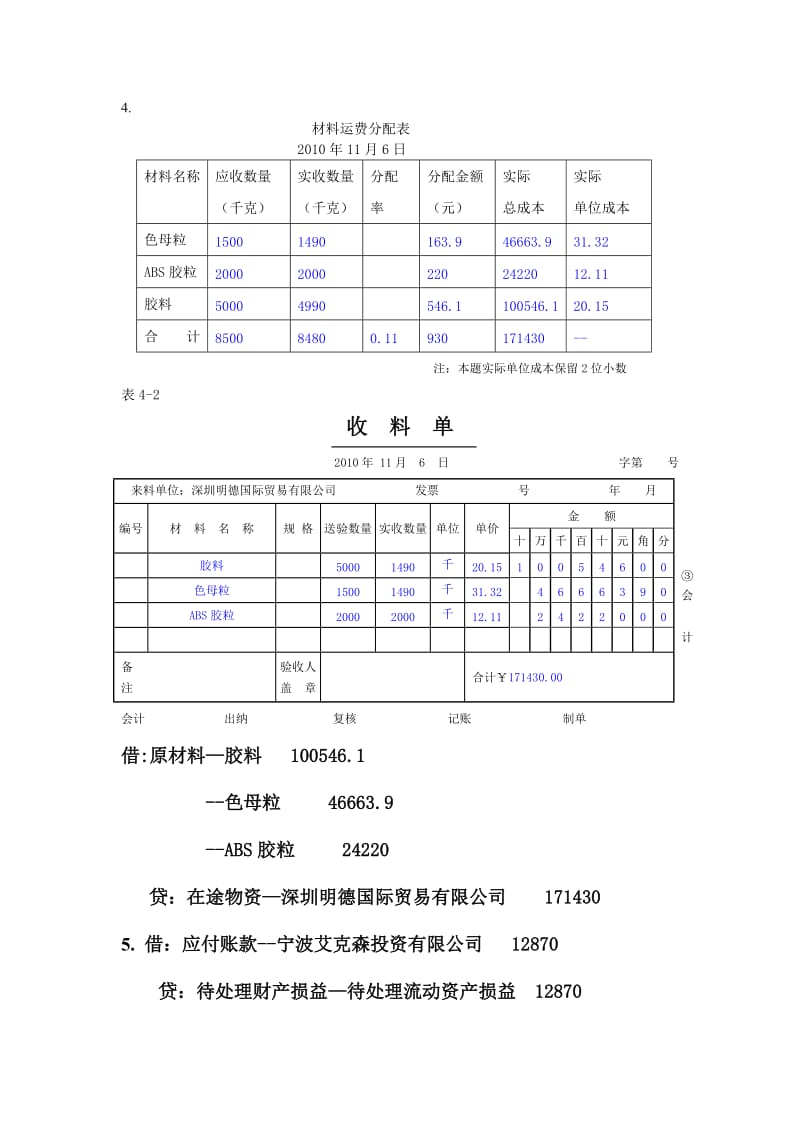 企业会计岗位实训答案-第二章购销存核算岗位.doc_第3页