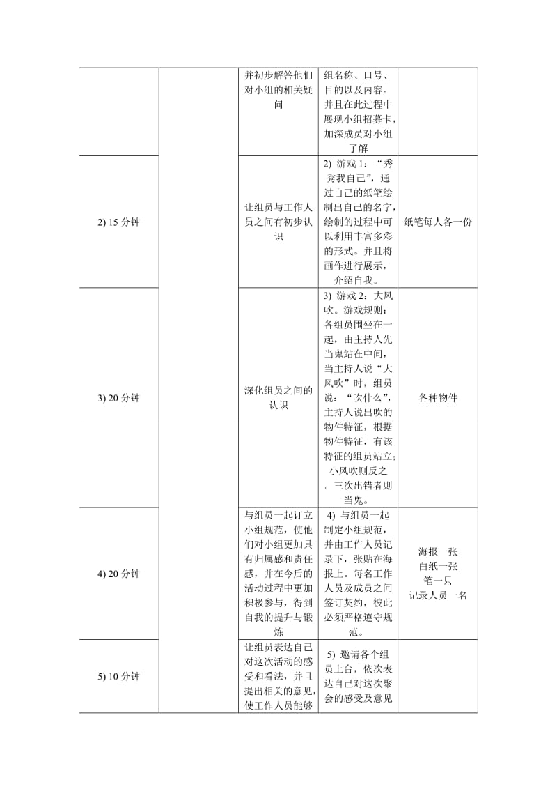 成长小组计划书.doc_第3页