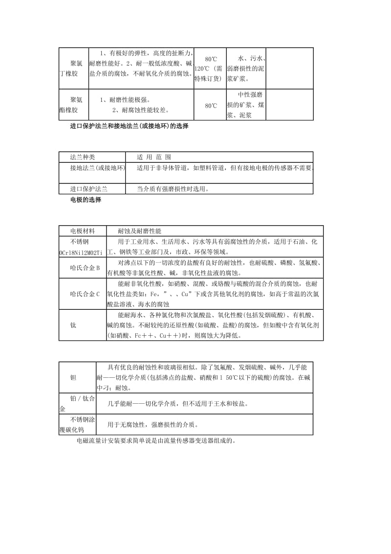 电磁流量计安装要求.doc_第3页