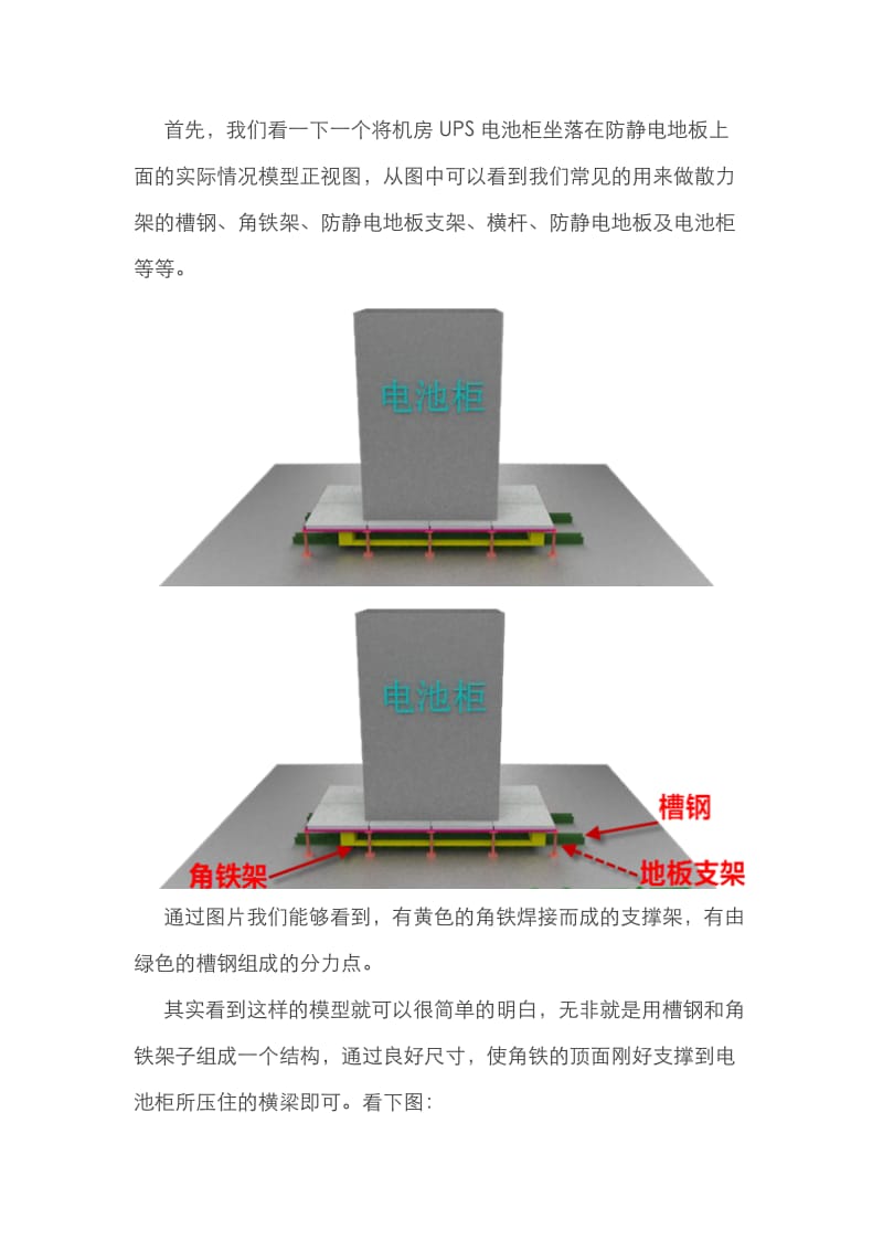 机房电池柜散力架及效果图.doc_第1页