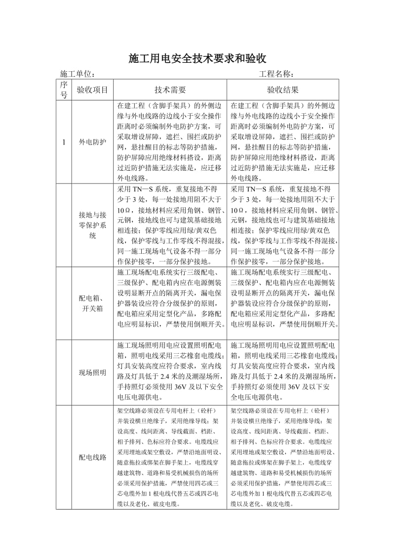 施工用电安全技术要求和验收.doc_第1页