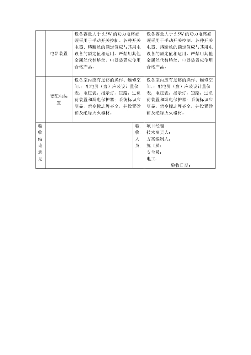 施工用电安全技术要求和验收.doc_第2页