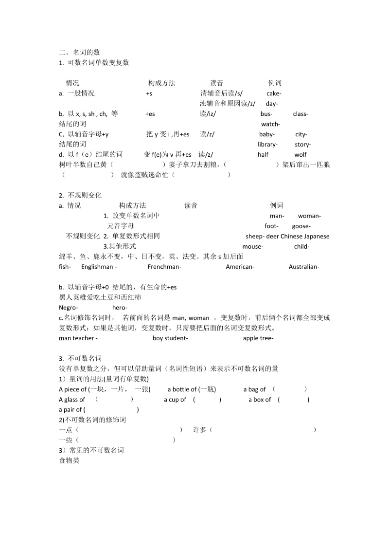 小升初英语名词讲解和练习题.doc_第2页