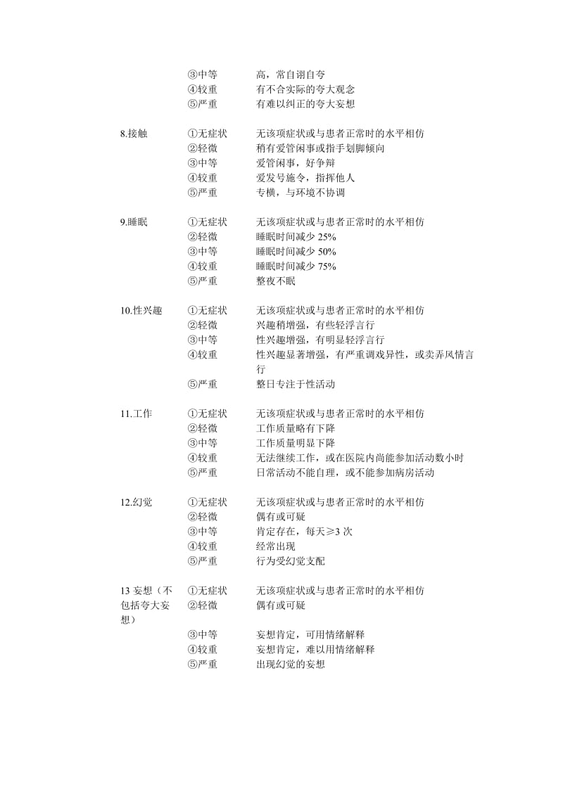 躁狂量表(BRMS).doc_第2页