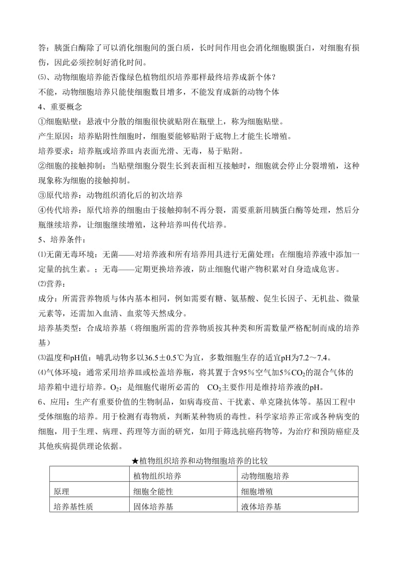 动物细胞工程知识点.doc_第2页