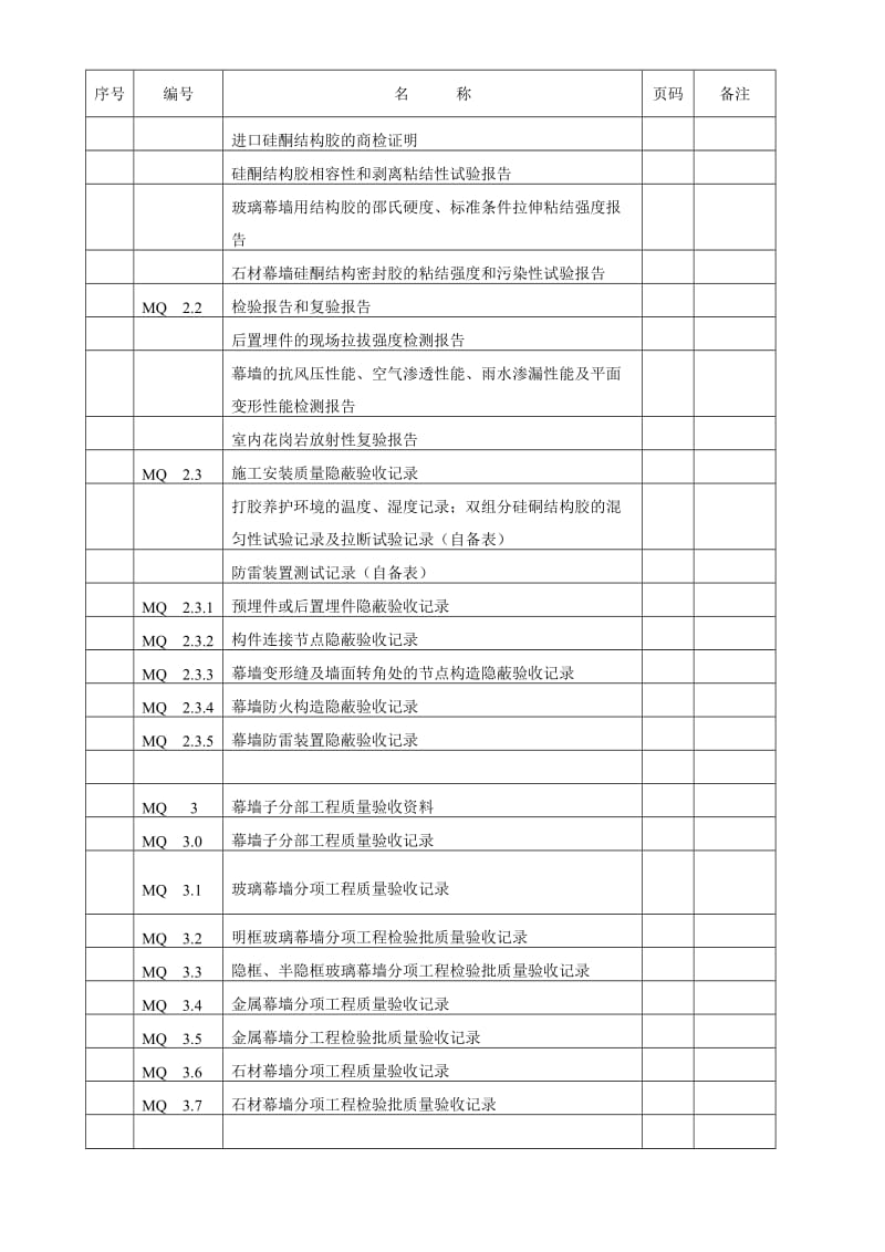 建筑幕墙施工质量验收资料(全套表格).doc_第2页