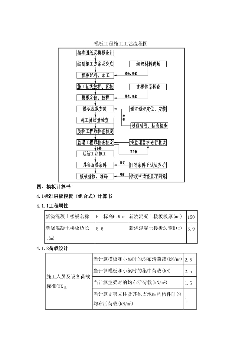 标准层组合架支撑体系的施工方案.doc_第2页