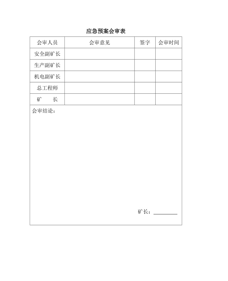 煤矿2015年度紧急救援应急预案.doc_第2页