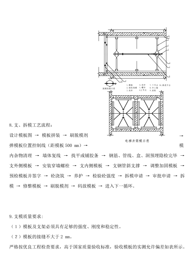 模板安装施工方案.doc_第3页