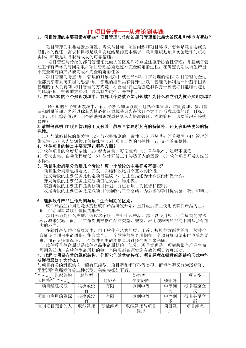 IT项目管理考试题目.doc_第1页